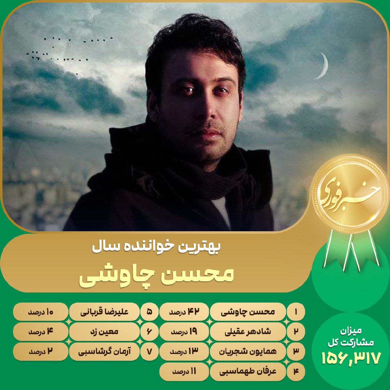 بهترین خواننده سال 1403؛ محسن چاوشی 